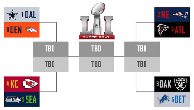 NFL Playoff Bracket 2016: NFC Finishes Wild Card Weekend