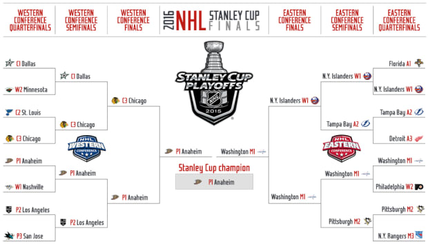 NHL playoff predictions: First-round winners, MVP, Conn Smythe pick