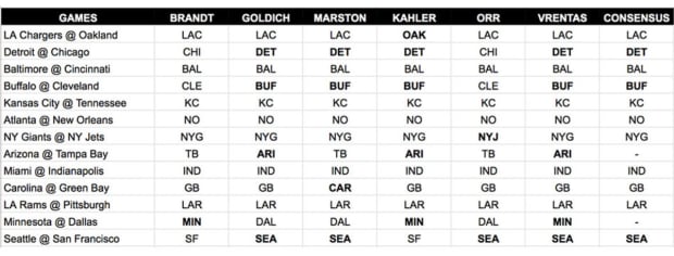 2019 NFL Week 10 predictions, S&BP staff picks - Silver And Black