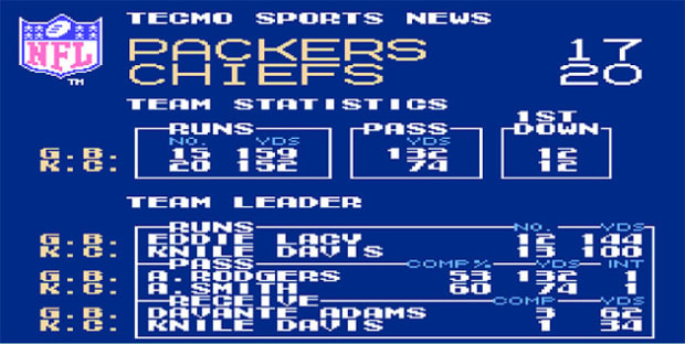 Tecmo Super Bowl Draft: Offensive Big Board