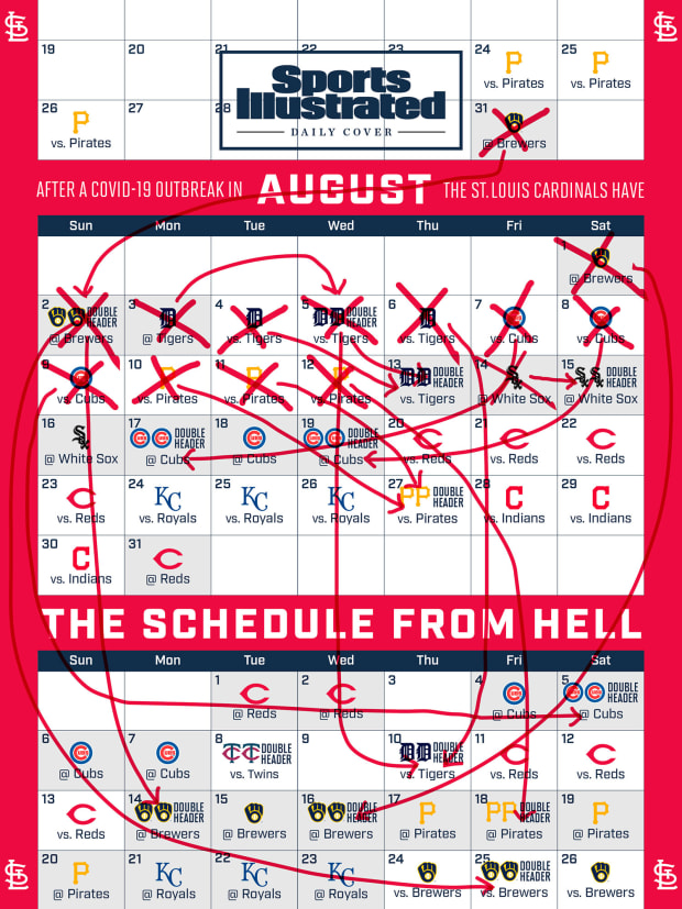 Springfield Cardinals Schedule 2022 Cardinals Schedule Presents Historic Obstacles For Mlb - Sports Illustrated