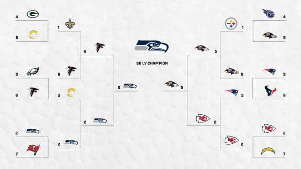 NFL Playoff Bracket 2020: Schedule, Start Times, Odds For AFC And NFC  Championship Games