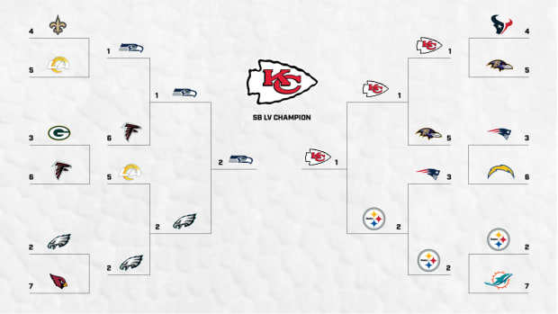 2020 nfl playoff bracket