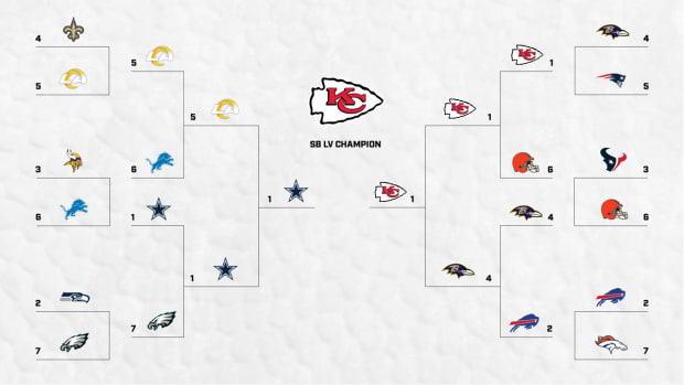 playoffs schedule nfl