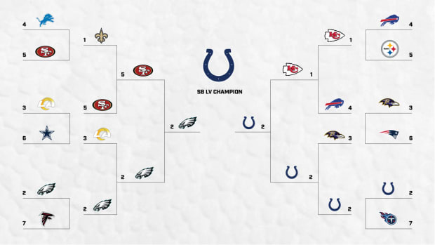 2020 NFL Playoff Results: Scores, Bracket, and More