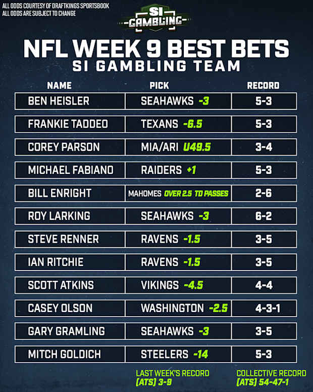 Week 1 NFL odds and best bets: Analysts give picks for Perfect 10