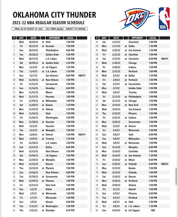 Oklahoma City Thunder's 2021-22 Schedule Released - Sports Illustrated Oklahoma City Thunder News, Analysis And More