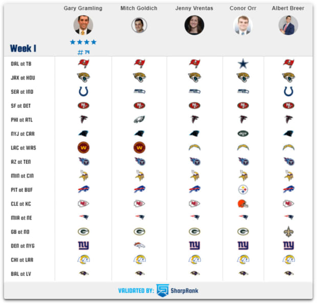 NFL Week 1 picks from the MMQB staff - Sports Illustrated