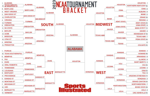 SI's Kevin Sweeney Picks Every Game for the 2023 NCAA Tournament