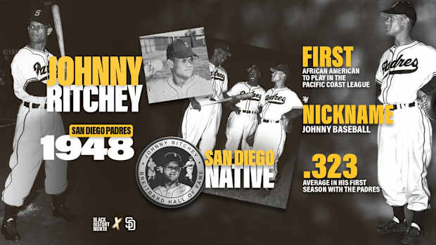 Johnny Ritchey: Padres to honor baseball legend with Pacific Coast League  Uniforms