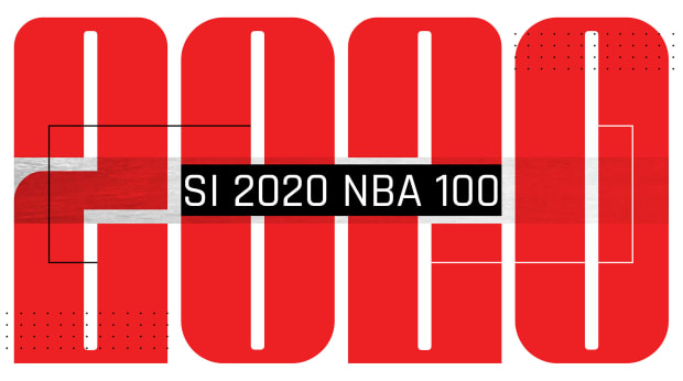 A Macro Look at the 2020 NBA Draft Class