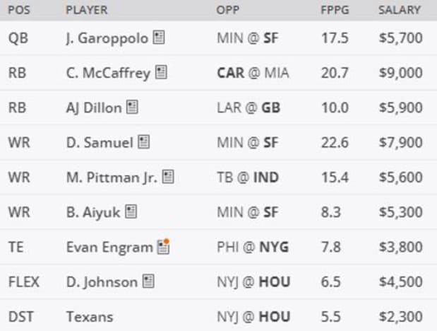 NFL Fantasy Football on X: Week 12's perfect fantasy lineup = 242.76 pts!  How'd your team stack up?  / X