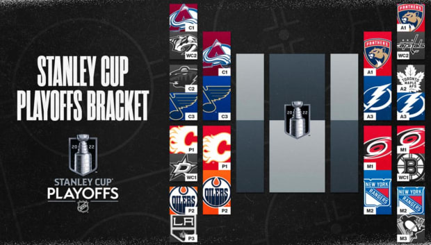 Stanley Cup Playoffs: Betting odds, series probabilities for