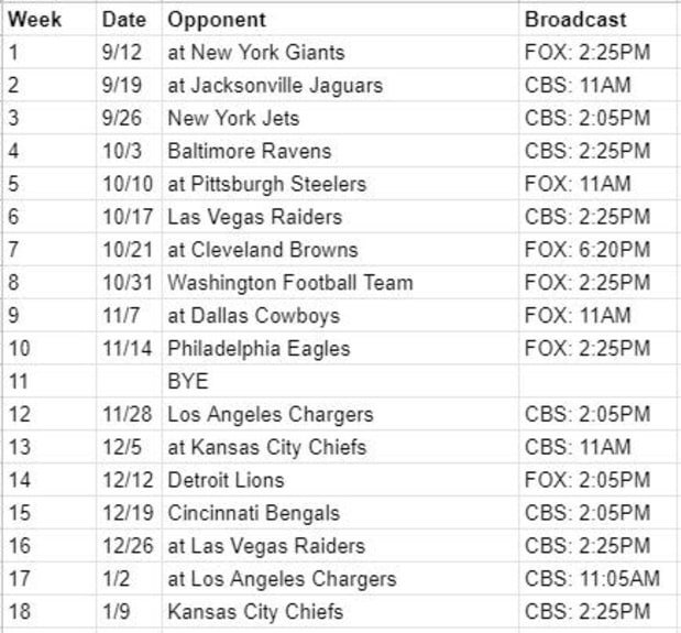 Printable 2021-2022 Denver Broncos Schedule