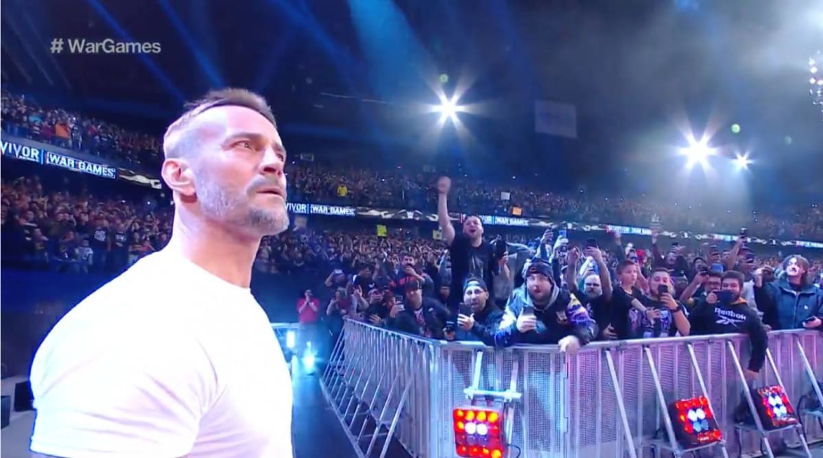 WWE breaks its social media record with the return of CM Punk