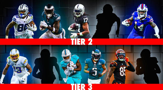 NFL Offensive Line Rankings & Tiers (2023 Fantasy Football