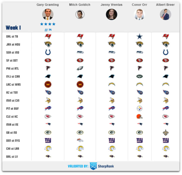 Espn on sale nfl picks