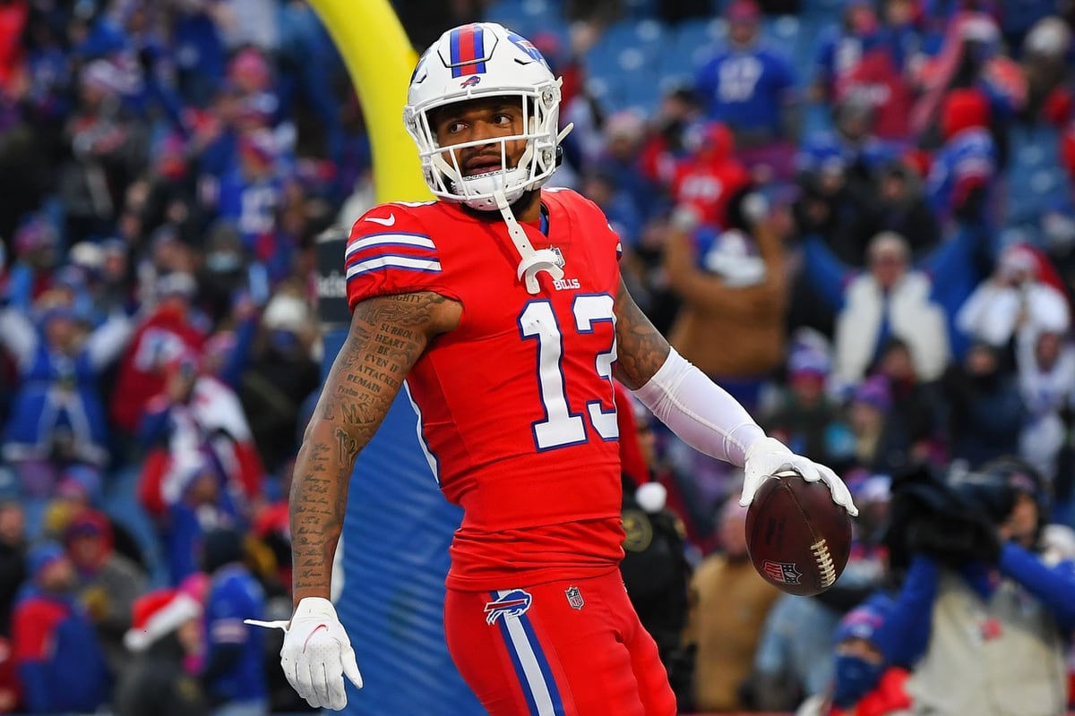 Wide Receiver PPR Rankings, Cheat Sheet and Stat Projections WKKY