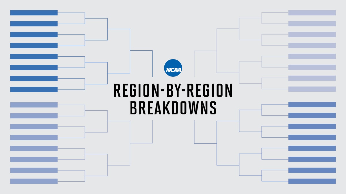 2022 Men’s NCAA Tournament Bracket Breakdown A RegionbyRegion Guide