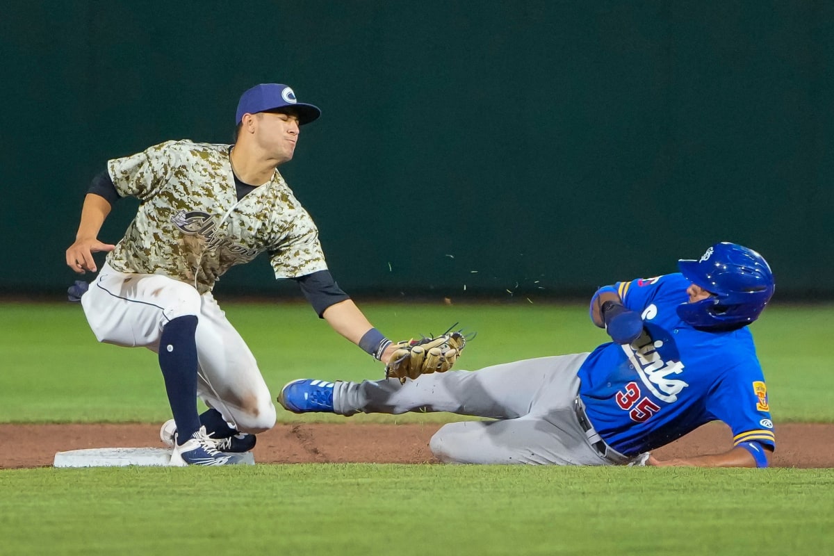 Cleveland Guardians' now have third best farm system in MLB