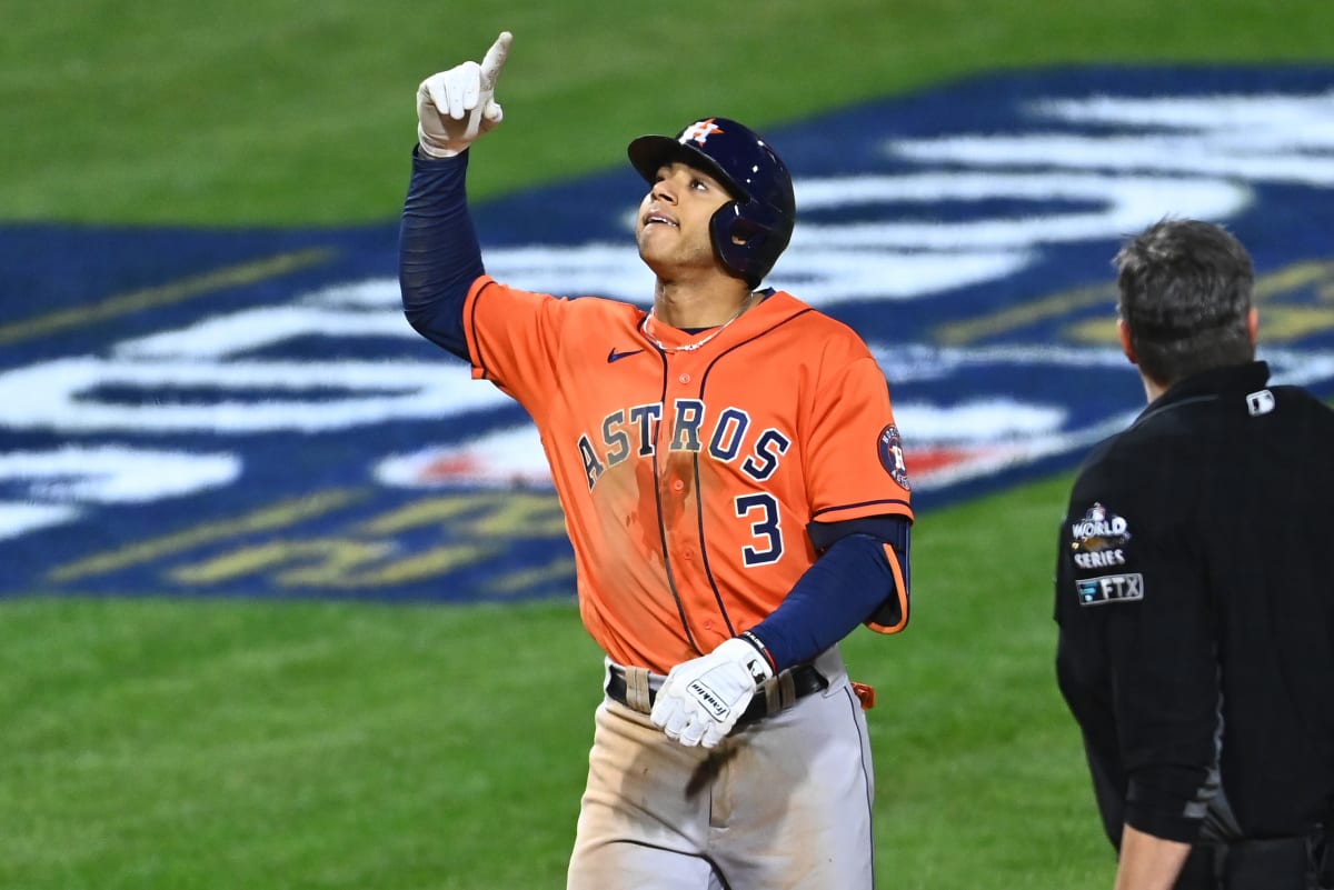 2023 International Reviews: Houston Astros — College Baseball, MLB