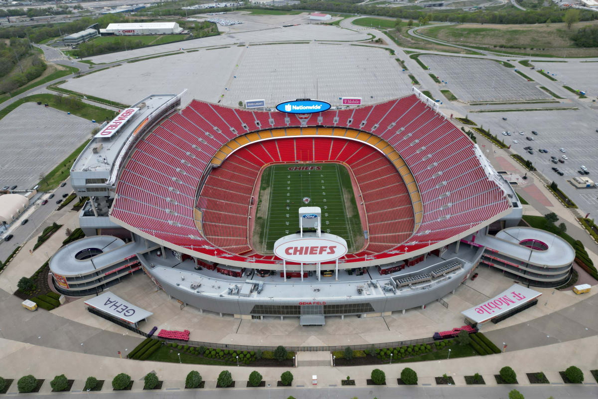 All options on the table for future home of Kansas City Chiefs