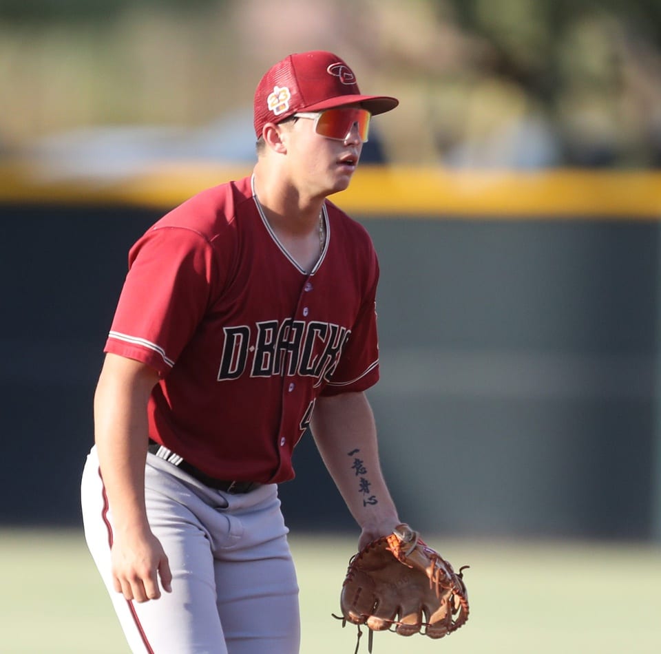 Arizona Diamondbacks Prospects Make MLB's Top 100 List for 2024 Season