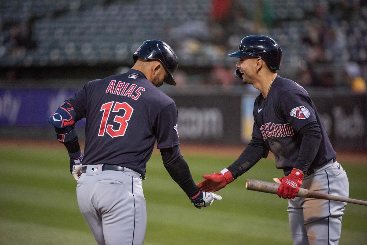 Cleveland Guardians 2024 Opening Day Lineup Familiar Faces and Young