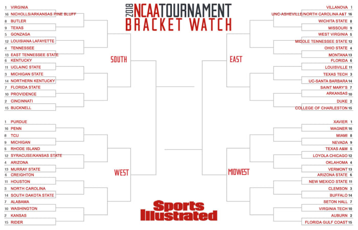 NCAA tournament bracket 2018: Cincinnati could be No. 1 - Sports