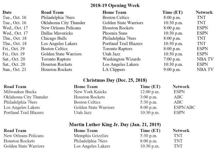 NBA Opening Week, Christmas Games Schedule, TV Broadcast