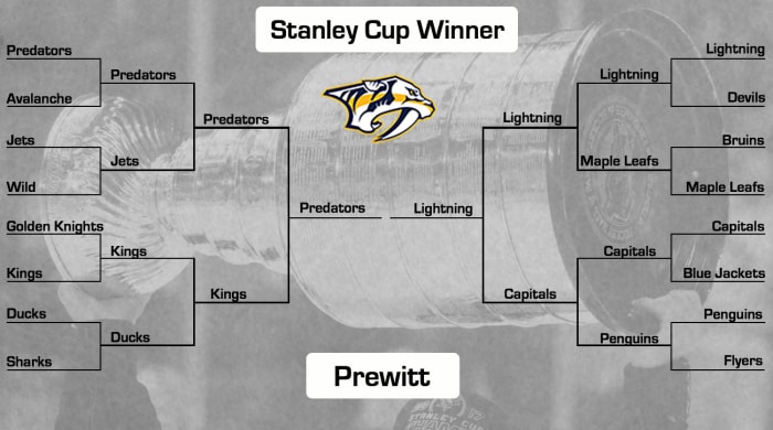 Stanley Cup Playoffs: Expert Picks, Brackets, Winners - Sports Illustrated