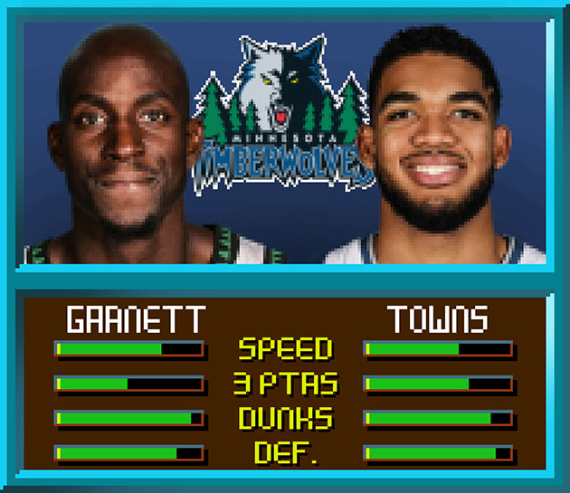 Nba Jam Best All Time Duos For Every Team Sports Illustrated