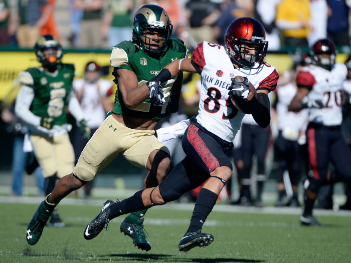 San Diego State football is No. 24 in SI college football preseason ...