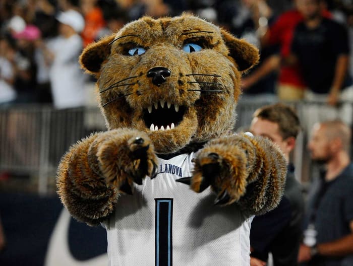 Ranking the Mascots of the Sweet 16 - Sports Illustrated