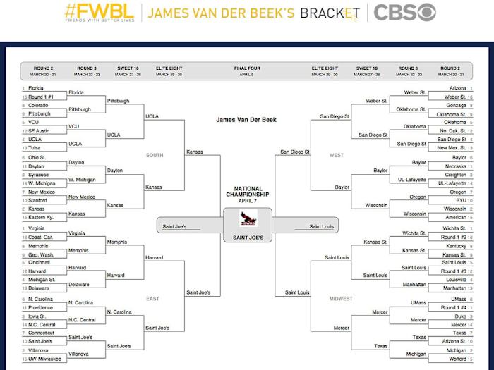 James Van Der Beek Picks His Bracket Using a Secret Code - Sports ...