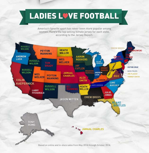 Map Shows Each State's Best-selling Nfl Jersey Among Women - Sports 