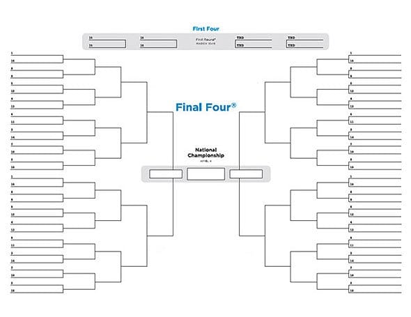 NCAA announces bracketing rules changes for NCAA tournament - Sports ...