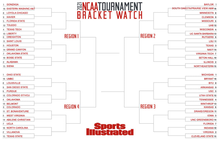 March Madness bracket 2021: Can Michigan keep No 1 seed ...