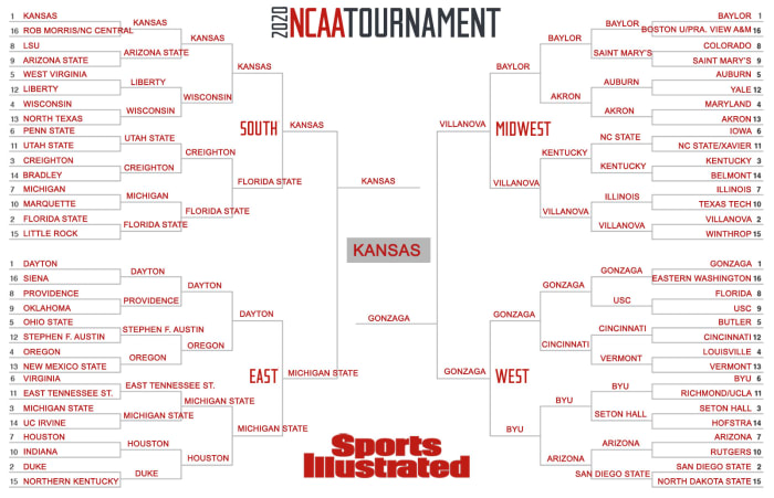 March Madness predictions: Simulations for Final Four, title winner ...