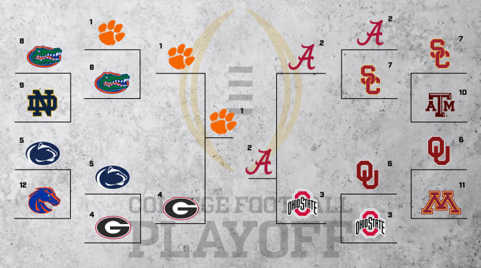 College Football Playoff: What if it expanded to 12 teams