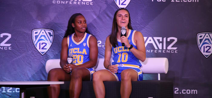 UCLA Women’s Basketball's Guard Duo Selected For Preseason Award Watch ...