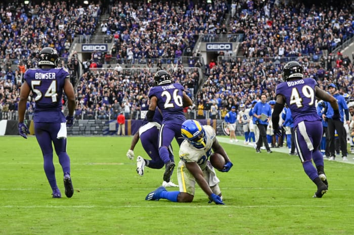 Baltimore Ravens Final Report Card - Sports Illustrated Baltimore ...