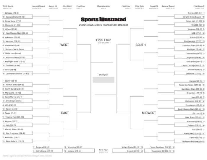 Official March Madness Bracket 2022 NCAA Men's Basketball Tournament