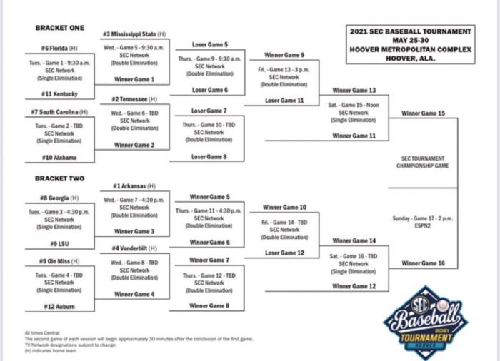 Alabama Baseball 2021 SEC Tournament Preview - Sports ...