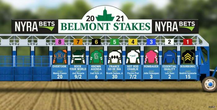2021 Belmont Stakes: Post Positions and Opening Odds - Sports Illustrated