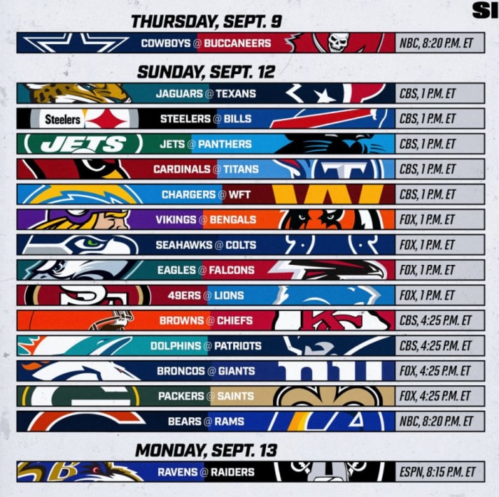 point spread for nfl games week 14