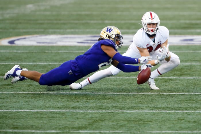 Who are the Best Players on the Washington Huskies for the 2022 NFL