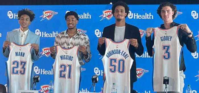 NBA Rookie of the Year Odds: Thunder Duo in Good Position for 2022