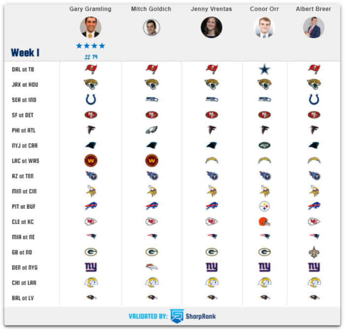 NFL Week 1 picks from the MMQB staff Sports Illustrated