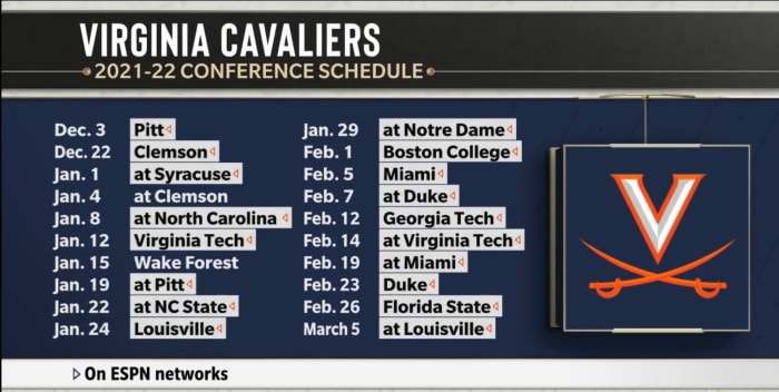 Virginia Cavaliers Men's Basketball ACC Schedule Released - Sports